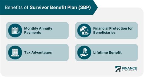 ucrp survivor benefits calculator